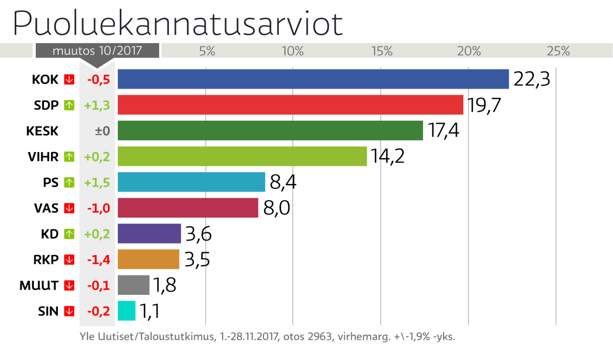 YLE171201.png